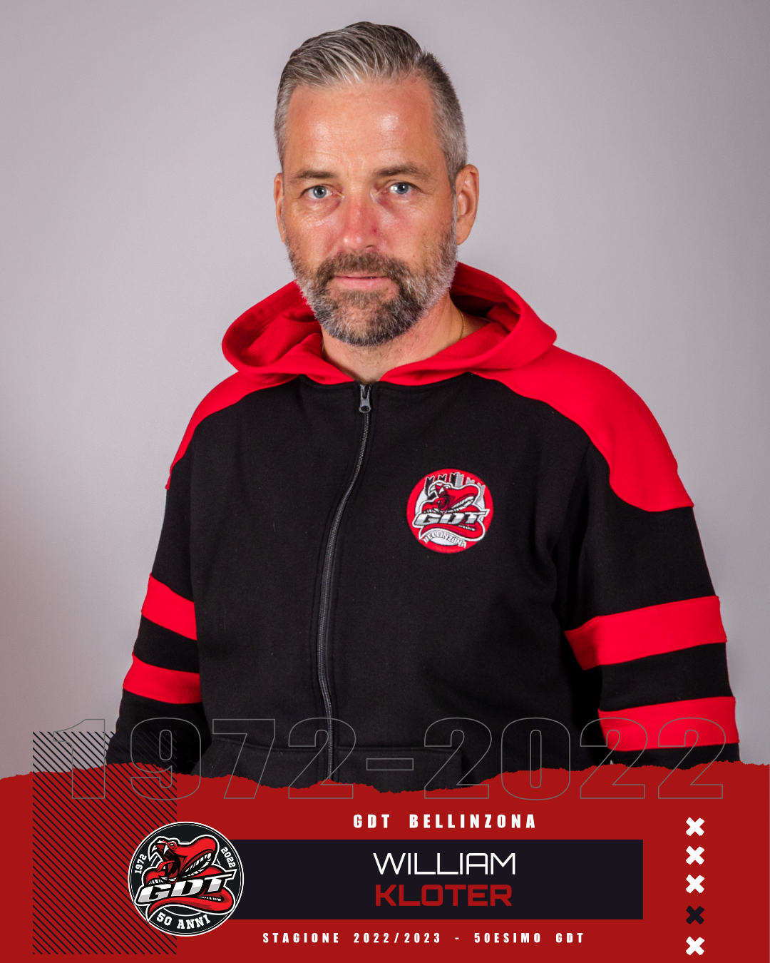 https://www.gdtbellinzona.ch/wp-content/uploads/2022/09/Kloter-William.jpg